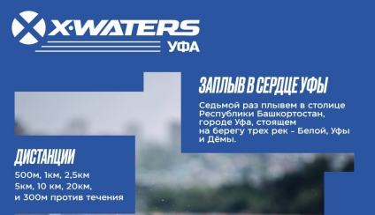 Заплыв на открытой воде X-WATERS Уфа 2026