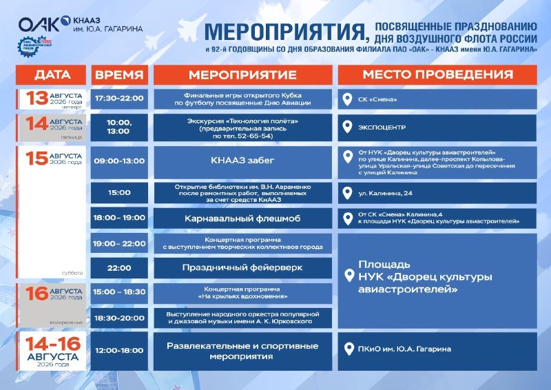 День авиации в Комсомольске-на-Амуре: четыре дня праздника