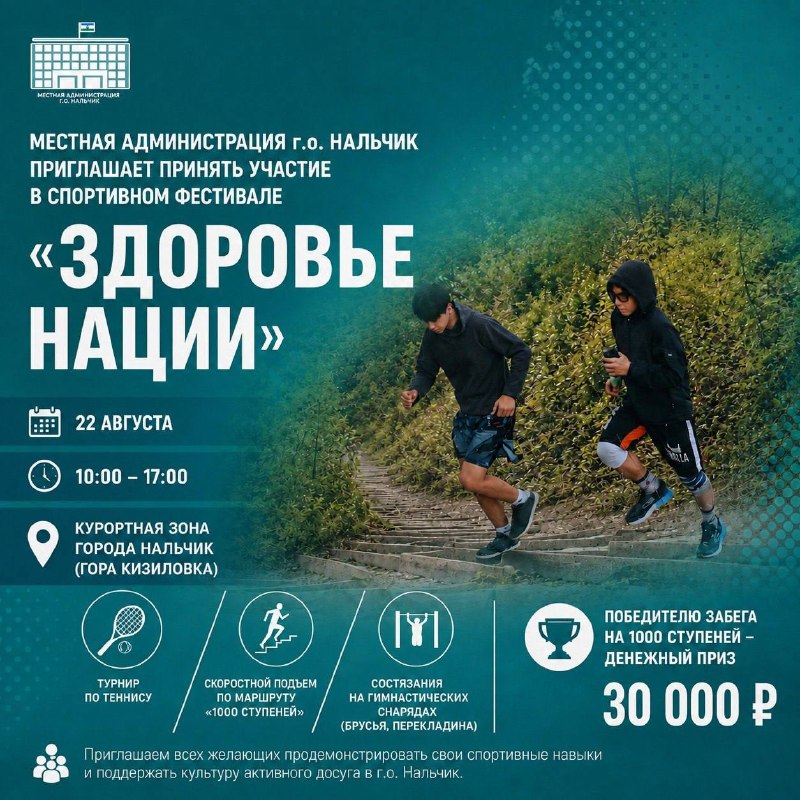 Спортивный фестиваль «Здоровье Нации»