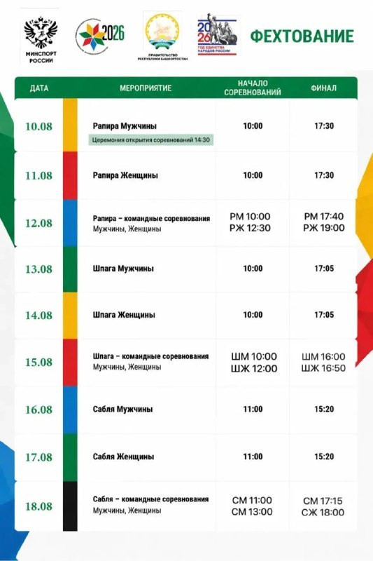 Соревнования по фехтованию в рамках Спартакиады народов России